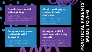 Google: UC Doorways.
They lay out the requirements
and what your school offers.
Familiarize yourself
with A-G Reqs
This is vital as Black kids
have the lowest A-G
completion rates
Chart a path w/your
student & their
counselor
Always check for yourself!
Black kids slip through the
cracks.
Compare every class
+ schedule w/UC
Doorways
Get in the habit, it keeps
everyone honest & builds a
great habit for your child
Sit w/your child &
their counselor every
semester
PRACTICALPARENTS'
GUIDETOA-G
 