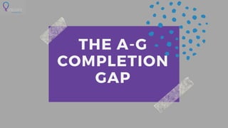 THE A-G
COMPLETION
GAP
 