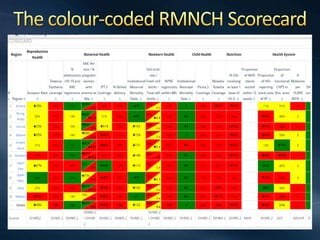Ltt Fail Form Rmncha Improving accountability and transparency in rmnch indictors through ...