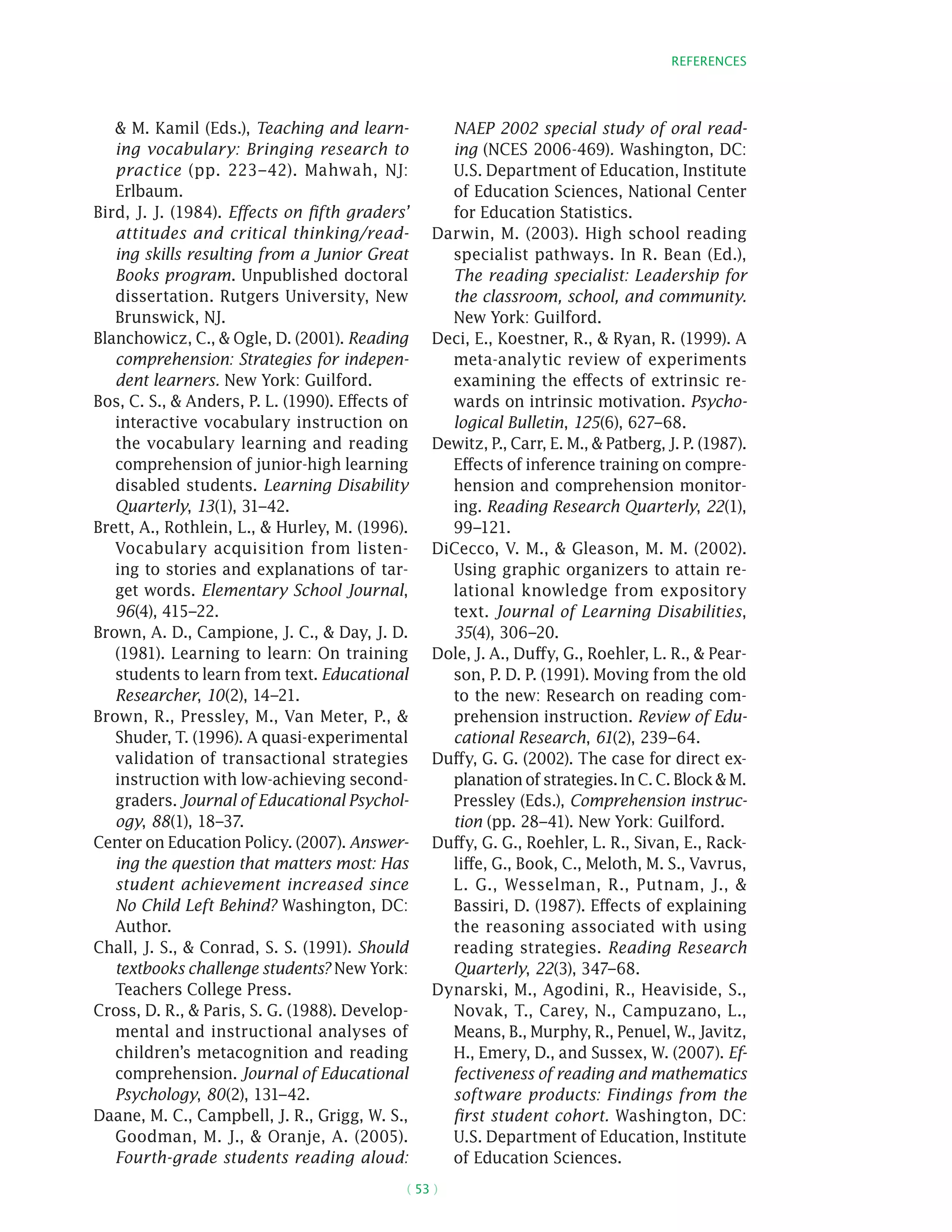 References
( 53 )
 M. Kamil (Eds.), Teaching and learn-
ing vocabulary: Bringing research to
practice (pp. 223–42). Mahwah, NJ:
Erlbaum.
Bird, J. J. (1984). Effects on fifth graders’
attitudes and critical thinking/read-
ing skills resulting from a Junior Great
Books program. Unpublished doctoral
dissertation. Rutgers University, New
Brunswick, NJ.
Blanchowicz, C.,  Ogle, D. (2001). Reading
comprehension: Strategies for indepen-
dent learners. New York: Guilford.
Bos, C. S.,  Anders, P. L. (1990). Effects of
interactive vocabulary instruction on
the vocabulary learning and reading
comprehension of junior-high learning
disabled students. Learning Disability
Quarterly, 13(1), 31–42.
Brett, A., Rothlein, L.,  Hurley, M. (1996).
Vocabulary acquisition from listen-
ing to stories and explanations of tar-
get words. Elementary School Journal,
96(4), 415–22.
Brown, A. D., Campione, J. C.,  Day, J. D.
(1981). Learning to learn: On training
students to learn from text. Educational
Researcher, 10(2), 14–21.
Brown, R., Pressley, M., Van Meter, P., 
Shuder, T. (1996). A quasi-­experimental
validation of transactional strategies
instruction with low-achieving second-
graders. Journal of Educational Psychol-
ogy, 88(1), 18–37.
Center on Education Policy. (2007). Answer-
ing the question that matters most: Has
student achievement increased since
No Child Left Behind? Washington, DC:
Author.
Chall, J. S.,  Conrad, S. S. (1991). Should
textbooks challenge students? New York:
Teachers College Press.
Cross, D. R.,  Paris, S. G. (1988). Develop-
mental and instructional analyses of
children’s metacognition and reading
comprehension. Journal of Educational
Psychology, 80(2), 131–42.
Daane, M. C., Campbell, J. R., Grigg, W. S.,
Goodman, M. J.,  Oranje, A. (2005).
Fourth-grade students reading aloud:
NAEP 2002 special study of oral read-
ing (NCES 2006-469). Washington, DC:
U.S. Department of Education, Institute
of Education Sciences, National Center
for Education Statistics.
Darwin, M. (2003). High school reading
specialist pathways. In R. Bean (Ed.),
The reading specialist: Leadership for
the classroom, school, and community.
New York: Guilford.
Deci, E., Koestner, R.,  Ryan, R. (1999). A
meta-analytic review of experiments
examining the effects of extrinsic re-
wards on intrinsic motivation. Psycho-
logical Bulletin, 125(6), 627–68.
Dewitz, P., Carr, E. M.,  Patberg, J. P. (1987).
Effects of inference training on compre-
hension and comprehension monitor-
ing. Reading Research Quarterly, 22(1),
99–121.
DiCecco, V. M.,  Gleason, M. M. (2002).
Using graphic organizers to attain re-
lational knowledge from expository
text. Journal of Learning Disabilities,
35(4), 306–20.
Dole, J. A., Duffy, G., Roehler, L. R.,  Pear-
son, P. D. P. (1991). Moving from the old
to the new: Research on reading com-
prehension instruction. Review of Edu-
cational Research, 61(2), 239–64.
Duffy, G. G. (2002). The case for direct ex-
planation of strategies. In C. C. Block  M.
Pressley (Eds.), Comprehension instruc-
tion (pp. 28–41). New York: Guilford.
Duffy, G. G., Roehler, L. R., Sivan, E., Rack-
liffe, G., Book, C., Meloth, M. S., Vavrus,
L. G., Wesselman, R., Putnam, J., 
Bassiri, D. (1987). Effects of explaining
the reasoning associated with using
reading strategies. Reading Research
Quarterly, 22(3), 347–68.
Dynarski, M., Agodini, R., Heaviside, S.,
Novak, T., Carey, N., Campuzano, L.,
Means, B., Murphy, R., Penuel, W., Javitz,
H., Emery, D., and Sussex, W. (2007). Ef-
fectiveness of reading and mathematics
software products: Findings from the
first student cohort. Washington, DC:
U.S. Department of Education, Institute
of Education Sciences.
 