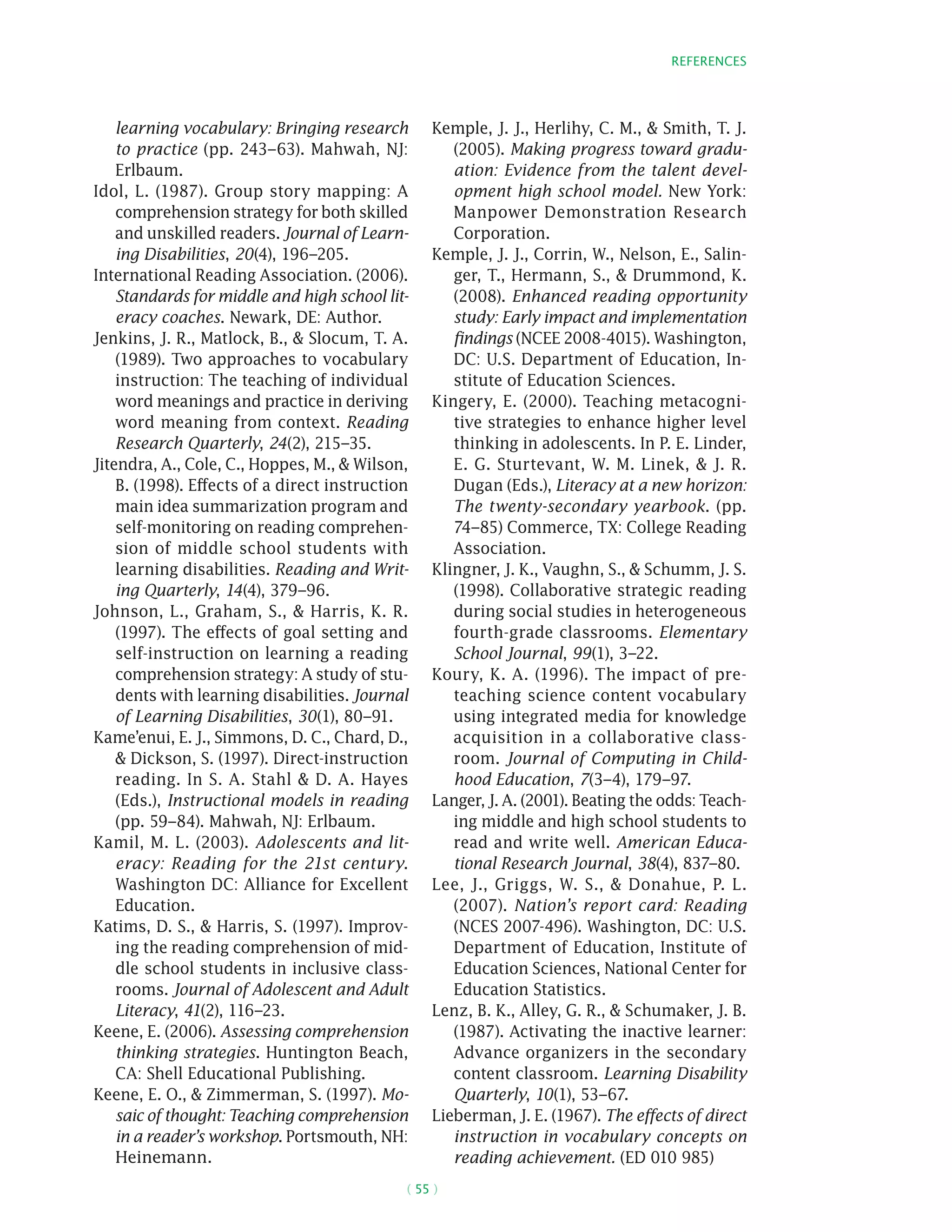 References
( 55 )
learning vocabulary: Bringing research
to practice (pp. 243–63). Mahwah, NJ:
Erlbaum.
Idol, L. (1987). Group story mapping: A
comprehension strategy for both skilled
and unskilled readers. Journal of Learn-
ing Disabilities, 20(4), 196–205.
International Reading Association. (2006).
Standards for middle and high school lit-
eracy coaches. Newark, DE: Author.
Jenkins, J. R., Matlock, B.,  Slocum, T. A.
(1989). Two approaches to vocabulary
instruction: The teaching of individual
word meanings and practice in deriving
word meaning from context. Reading
Research Quarterly, 24(2), 215–35.
Jitendra, A., Cole, C., Hoppes, M.,  Wilson,
B. (1998). Effects of a direct instruction
main idea summarization program and
self-monitoring on reading comprehen-
sion of middle school students with
learning disabilities. Reading and Writ-
ing Quarterly, 14(4), 379–96.
Johnson, L., Graham, S.,  Harris, K. R.
(1997). The effects of goal setting and
self-instruction on learning a reading
comprehension strategy: A study of stu-
dents with learning disabilities. Journal
of Learning Disabilities, 30(1), 80–91.
Kame’enui, E. J., Simmons, D. C., Chard, D.,
 Dickson, S. (1997). Direct-instruction
reading. In S. A. Stahl  D. A. Hayes
(Eds.), Instructional models in reading
(pp. 59–84). Mahwah, NJ: Erlbaum.
Kamil, M. L. (2003). Adolescents and lit-
eracy: Reading for the 21st century.
Washington DC: Alliance for Excellent
Education.
Katims, D. S.,  Harris, S. (1997). Improv-
ing the reading comprehension of mid-
dle school students in inclusive class-
rooms. Journal of Adolescent and Adult
Literacy, 41(2), 116–23.
Keene, E. (2006). Assessing comprehension
thinking strategies. Huntington Beach,
CA: Shell Educational Publishing.
Keene, E. O.,  Zimmerman, S. (1997). Mo-
saic of thought: Teaching comprehension
in a reader’s workshop. Portsmouth, NH:
Heinemann.
Kemple, J. J., Herlihy, C. M.,  Smith, T. J.
(2005). Making progress toward gradu-
ation: Evidence from the talent devel-
opment high school model. New York:
Manpower Demonstration Research
Corporation.
Kemple, J. J., Corrin, W., Nelson, E., Salin-
ger, T., Hermann, S.,  Drummond, K.
(2008). Enhanced reading opportunity
study: Early impact and implementation
findings (NCEE 2008-4015). Washington,
DC: U.S. Department of Education, In-
stitute of Education Sciences.
Kingery, E. (2000). Teaching metacogni-
tive strategies to enhance higher level
thinking in adolescents. In P. E. Linder,
E. G. Sturtevant, W. M. Linek,  J. R.
Dugan (Eds.), Literacy at a new horizon:
The twenty-secondary yearbook. (pp.
74–85) Commerce, TX: College Reading
Association.
Klingner, J. K., Vaughn, S.,  Schumm, J. S.
(1998). Collaborative strategic reading
during social studies in heterogeneous
fourth-grade classrooms. Elementary
School Journal, 99(1), 3–22.
Koury, K. A. (1996). The impact of pre-
teaching science content vocabulary
using integrated media for knowledge
acquisition in a collaborative class-
room. Journal of Computing in Child-
hood Education, 7(3–4), 179–97.
Langer, J. A. (2001). Beating the odds: Teach-
ing middle and high school students to
read and write well. American Educa-
tional Research Journal, 38(4), 837–80.
Lee, J., Griggs, W. S.,  Donahue, P. L.
(2007). Nation’s report card: Reading
(NCES 2007-496). Washington, DC: U.S.
Department of Education, Institute of
Education Sciences, National Center for
Education Statistics.
Lenz, B. K., Alley, G. R.,  Schumaker, J. B.
(1987). Activating the inactive learner:
Advance organizers in the secondary
content classroom. Learning Disability
Quarterly, 10(1), 53–67.
Lieberman, J. E. (1967). The effects of direct
instruction in vocabulary concepts on
reading achievement. (ED 010 985)
 