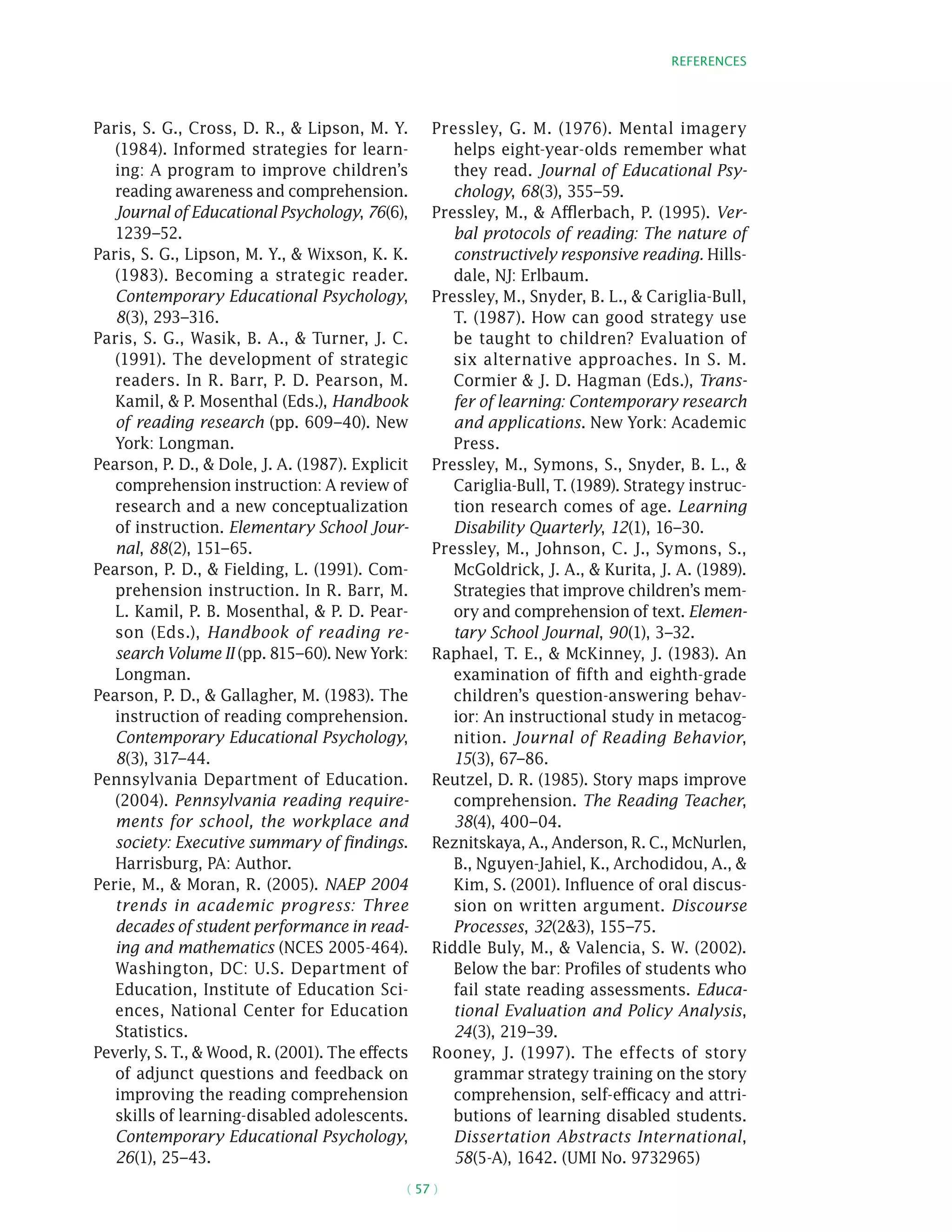 References
( 57 )
Paris, S. G., Cross, D. R.,  Lipson, M. Y.
(1984). Informed strategies for learn-
ing: A program to improve children’s
reading awareness and comprehension.
Journal of Educational Psychology, 76(6),
1239–52.
Paris, S. G., Lipson, M. Y.,  Wixson, K. K.
(1983). Becoming a strategic reader.
Contemporary Educational Psychology,
8(3), 293–316.
Paris, S. G., Wasik, B. A.,  Turner, J. C.
(1991). The development of strategic
readers. In R. Barr, P. D. Pearson, M.
Kamil,  P. Mosenthal (Eds.), Handbook
of reading research (pp. 609–40). New
York: Longman.
Pearson, P. D.,  Dole, J. A. (1987). Explicit
comprehension instruction: A review of
research and a new conceptualization
of instruction. Elementary School Jour-
nal, 88(2), 151–65.
Pearson, P. D.,  Fielding, L. (1991). Com-
prehension instruction. In R. Barr, M.
L. Kamil, P. B. Mosenthal,  P. D. Pear-
son (Eds.), Handbook of reading re-
search Volume II (pp. 815–60). New York:
Longman.
Pearson, P. D.,  Gallagher, M. (1983). The
instruction of reading comprehension.
Contemporary Educational Psychology,
8(3), 317–44.
Pennsylvania Department of Education.
(2004). Pennsylvania reading require-
ments for school, the workplace and
society: Executive summary of findings.
Harrisburg, PA: Author.
Perie, M.,  Moran, R. (2005). NAEP 2004
trends in academic progress: Three
­decades of student performance in read-
ing and mathematics (NCES 2005-464).
Washington, DC: U.S. Department of
Education, Institute of Education Sci-
ences, National Center for Education
Statistics.
Peverly, S. T.,  Wood, R. (2001). The effects
of adjunct questions and feedback on
improving the reading comprehension
skills of learning-disabled adolescents.
Contemporary Educational Psychology,
26(1), 25–43.
Pressley, G. M. (1976). Mental imagery
helps eight-year-olds remember what
they read. Journal of Educational Psy-
chology, 68(3), 355–59.
Pressley, M.,  Afflerbach, P. (1995). Ver-
bal protocols of reading: The nature of
constructively responsive reading. Hills-
dale, NJ: Erlbaum.
Pressley, M., Snyder, B. L.,  Cariglia-Bull,
T. (1987). How can good strategy use
be taught to children? Evaluation of
six alternative approaches. In S. M.
Cormier  J. D. Hagman (Eds.), Trans-
fer of learning: Contemporary research
and applications. New York: Academic
Press.
Pressley, M., Symons, S., Snyder, B. L., 
Cariglia-Bull, T. (1989). Strategy instruc-
tion research comes of age. Learning
Disability Quarterly, 12(1), 16–30.
Pressley, M., Johnson, C. J., Symons, S.,
McGoldrick, J. A.,  Kurita, J. A. (1989).
Strategies that improve children’s mem-
ory and comprehension of text. Elemen-
tary School Journal, 90(1), 3–32.
Raphael, T. E.,  McKinney, J. (1983). An
examination of fifth and eighth-grade
children’s question-answering behav-
ior: An instructional study in metacog-
nition. Journal of Reading Behavior,
15(3), 67–86.
Reutzel, D. R. (1985). Story maps improve
comprehension. The Reading Teacher,
38(4), 400–04.
Reznitskaya, A., Anderson, R. C., McNurlen,
B., Nguyen-Jahiel, K., Archodidou, A., 
Kim, S. (2001). Influence of oral discus-
sion on written argument. Discourse
Processes, 32(23), 155–75.
Riddle Buly, M.,  Valencia, S. W. (2002).
Below the bar: Profiles of students who
fail state reading assessments. Educa-
tional Evaluation and Policy Analysis,
24(3), 219–39.
Rooney, J. (1997). The effects of story
grammar strategy training on the story
comprehension, self-efficacy and attri-
butions of learning disabled students.
Dissertation Abstracts International,
58(5-A), 1642. (UMI No. 9732965)
 
