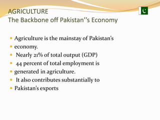 Improving agricultural productivity A Presentation By Mr Allah Dad Khan ...