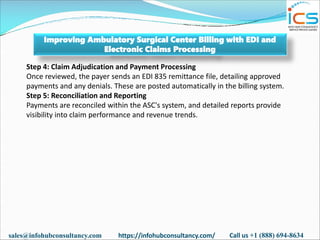 Improving Ambulatory Surgical Center Billing with EDI and Electronic ...
