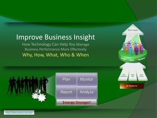 Improve Business Insight
                 How Technology Can Help You Manage
                   Business Performance More Effectively
                 Why, How, What, Who & When



                                         Plan       Monitor
                                                              BI Platform

                                        Report      Analyze

                                         Emerge Stronger!

http://tshel.spaces.live.com
 
