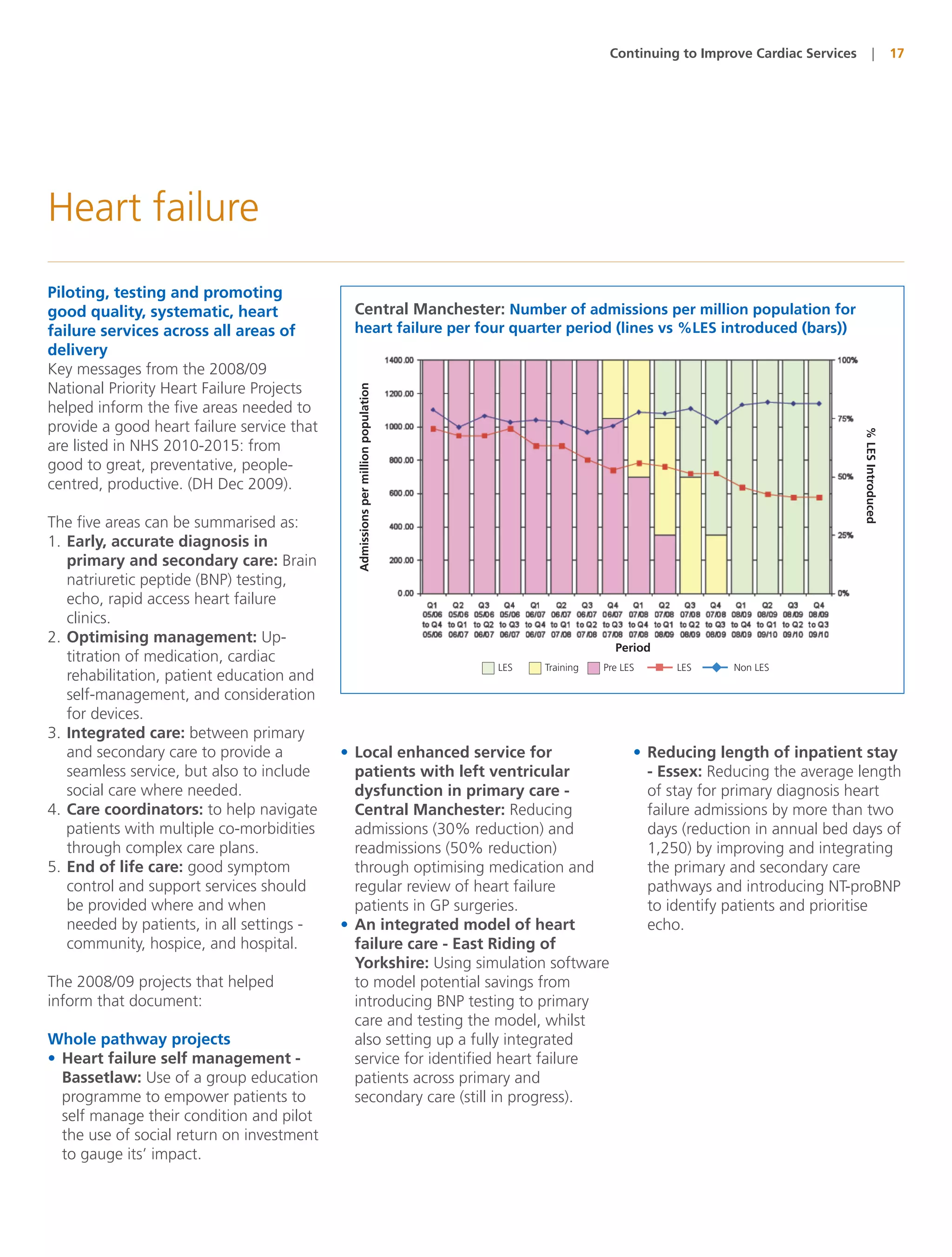 Continuing to Improve Cardiac Services             |        17




Heart failure
Piloting, testing and promoting
good quality, systematic, heart               Central Manchester: Number of admissions per million population for
failure services across all areas of          heart failure per four quarter period (lines vs %LES introduced (bars))
delivery
Key messages from the 2008/09
National Priority Heart Failure Projects
                                              Admissions per million population


helped inform the five areas needed to
provide a good heart failure service that




                                                                                                                                             % LES Introduced
are listed in NHS 2010-2015: from
good to great, preventative, people-
centred, productive. (DH Dec 2009).

The five areas can be summarised as:
1. Early, accurate diagnosis in
   primary and secondary care: Brain
   natriuretic peptide (BNP) testing,
   echo, rapid access heart failure
   clinics.
2. Optimising management: Up-
                                                                                                     Period
   titration of medication, cardiac
                                                                                  LES   Training   Pre LES     LES     Non LES
   rehabilitation, patient education and
   self-management, and consideration
   for devices.
3. Integrated care: between primary
   and secondary care to provide a          • Local enhanced service for                                 • Reducing length of inpatient stay
   seamless service, but also to include      patients with left ventricular                               - Essex: Reducing the average length
   social care where needed.                  dysfunction in primary care -                                of stay for primary diagnosis heart
4. Care coordinators: to help navigate        Central Manchester: Reducing                                 failure admissions by more than two
   patients with multiple co-morbidities      admissions (30% reduction) and                               days (reduction in annual bed days of
   through complex care plans.                readmissions (50% reduction)                                 1,250) by improving and integrating
5. End of life care: good symptom             through optimising medication and                            the primary and secondary care
   control and support services should        regular review of heart failure                              pathways and introducing NT-proBNP
   be provided where and when                 patients in GP surgeries.                                    to identify patients and prioritise
   needed by patients, in all settings -    • An integrated model of heart                                 echo.
   community, hospice, and hospital.          failure care - East Riding of
                                              Yorkshire: Using simulation software
The 2008/09 projects that helped              to model potential savings from
inform that document:                         introducing BNP testing to primary
                                              care and testing the model, whilst
Whole pathway projects                        also setting up a fully integrated
• Heart failure self management -             service for identified heart failure
  Bassetlaw: Use of a group education         patients across primary and
  programme to empower patients to            secondary care (still in progress).
  self manage their condition and pilot
  the use of social return on investment
  to gauge its’ impact.
 