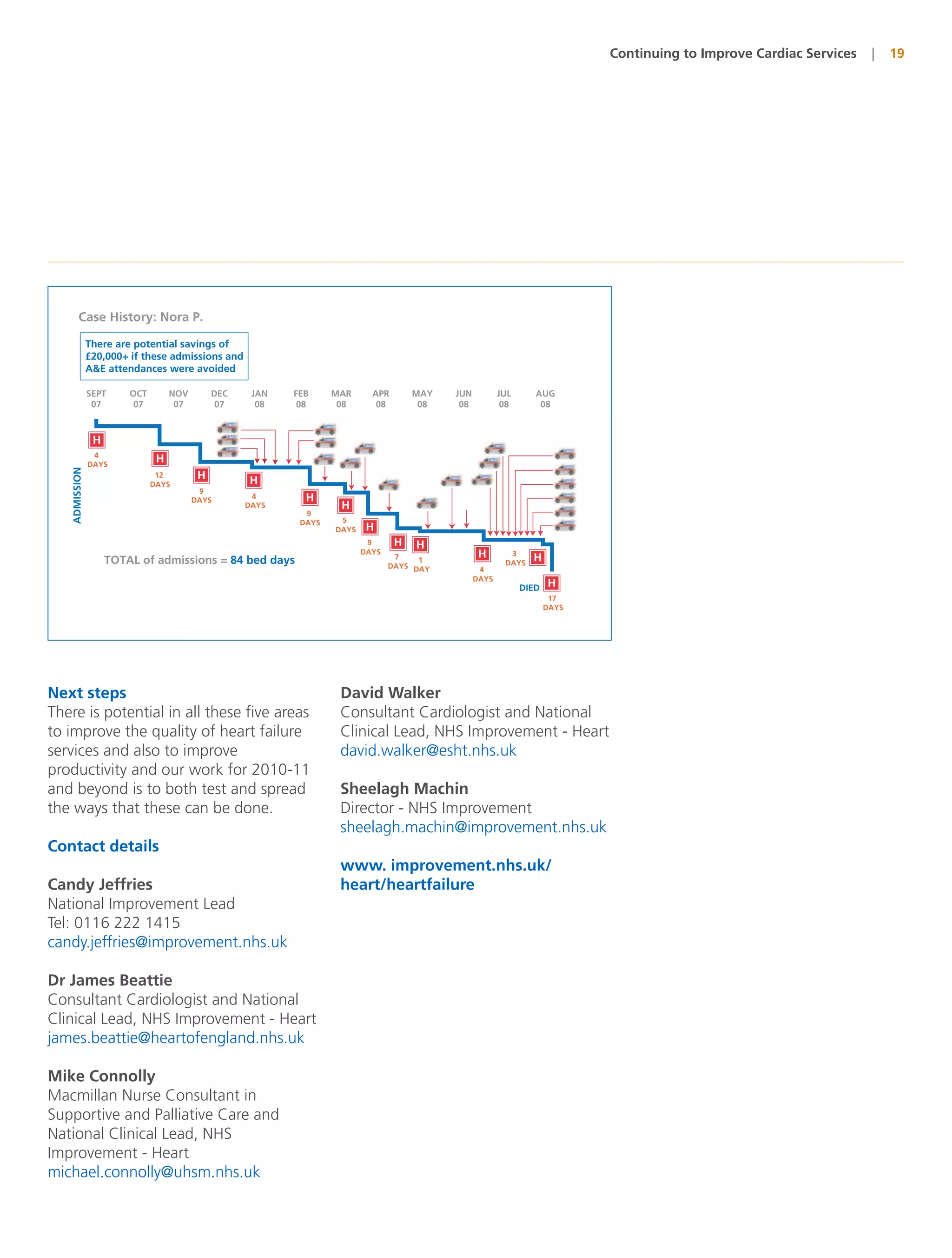 Continuing to Improve Cardiac Services   |   19




        Case History: Nora P.

               There are potential savings of
               £20,000+ if these admissions and
               A&E attendances were avoided

               SEPT     OCT        NOV        DEC    JAN   FEB     MAR      APR       MAY   JUN          JUL      AUG
                07       07         07         07     08    08      08       08        08    08           08       08



                H
                4
               DAYS
                               H
   ADMISSION




                               12         H         H
                              DAYS
                                          9
                                         DAYS
                                                     4       H
                                                    DAYS            H
                                                             9
                                                            DAYS    5
                                                                   DAYS    H
                                                                           9      H   H
                                                                          DAYS
                                                                                  7                H       3
                                                                                                                 H
                    TOTAL of admissions = 84 bed days                                  1
                                                                                 DAYS DAY                 DAYS
                                                                                                   4
                                                                                                  DAYS
                                                                                                               DIED   H
                                                                                                                       17
                                                                                                                      DAYS




Next steps                                                          David Walker
There is potential in all these five areas                          Consultant Cardiologist and National
to improve the quality of heart failure                             Clinical Lead, NHS Improvement - Heart
services and also to improve                                        david.walker@esht.nhs.uk
productivity and our work for 2010-11
and beyond is to both test and spread                               Sheelagh Machin
the ways that these can be done.                                    Director - NHS Improvement
                                                                    sheelagh.machin@improvement.nhs.uk
Contact details
                                                                    www. improvement.nhs.uk/
Candy Jeffries                                                      heart/heartfailure
National Improvement Lead
Tel: 0116 222 1415
candy.jeffries@improvement.nhs.uk

Dr James Beattie
Consultant Cardiologist and National
Clinical Lead, NHS Improvement - Heart
james.beattie@heartofengland.nhs.uk

Mike Connolly
Macmillan Nurse Consultant in
Supportive and Palliative Care and
National Clinical Lead, NHS
Improvement - Heart
michael.connolly@uhsm.nhs.uk
 