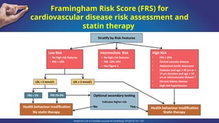 Optimizing Cardiovascular Outcomes in T2DM Patients Using Rosuvastatin ...