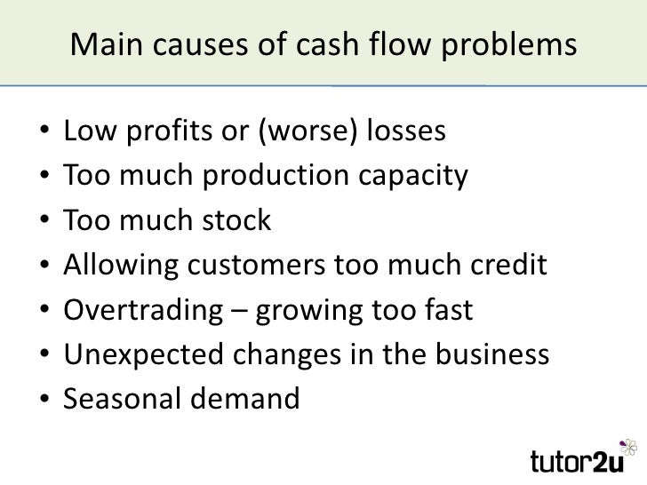 improving cash flow what is the cash flow of a business