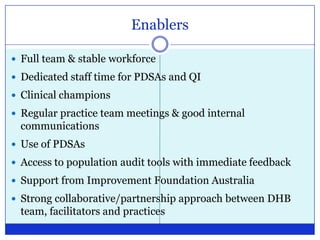 Title of Presentation