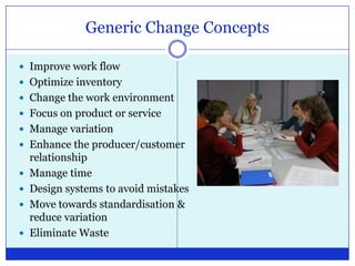 Generic Change Concepts Improve work flowOptimize inventoryChange the work environmentFocus on product or serviceManage variationEnhance the producer/customer relationshipManage timeDesign systems to avoid mistakesMove towards standardisation & reduce variation  Eliminate Waste
