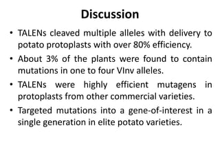 Discussion
• TALENs cleaved multiple alleles with delivery to
potato protoplasts with over 80% efficiency.
• About 3% of the plants were found to contain
mutations in one to four VInv alleles.
• TALENs were highly efficient mutagens in
protoplasts from other commercial varieties.
• Targeted mutations into a gene-of-interest in a
single generation in elite potato varieties.
 