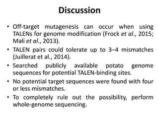 Discussion
• Off-target mutagenesis can occur when using
TALENs for genome modification (Frock et al., 2015;
Mali et al., 2013).
• TALEN pairs could tolerate up to 3–4 mismatches
(Juillerat et al., 2014).
• Searched publicly available potato genome
sequences for potential TALEN-binding sites.
• No potential target sequences were found with four
or less mismatches.
• To completely rule out the possibility, perform
whole-genome sequencing.
 