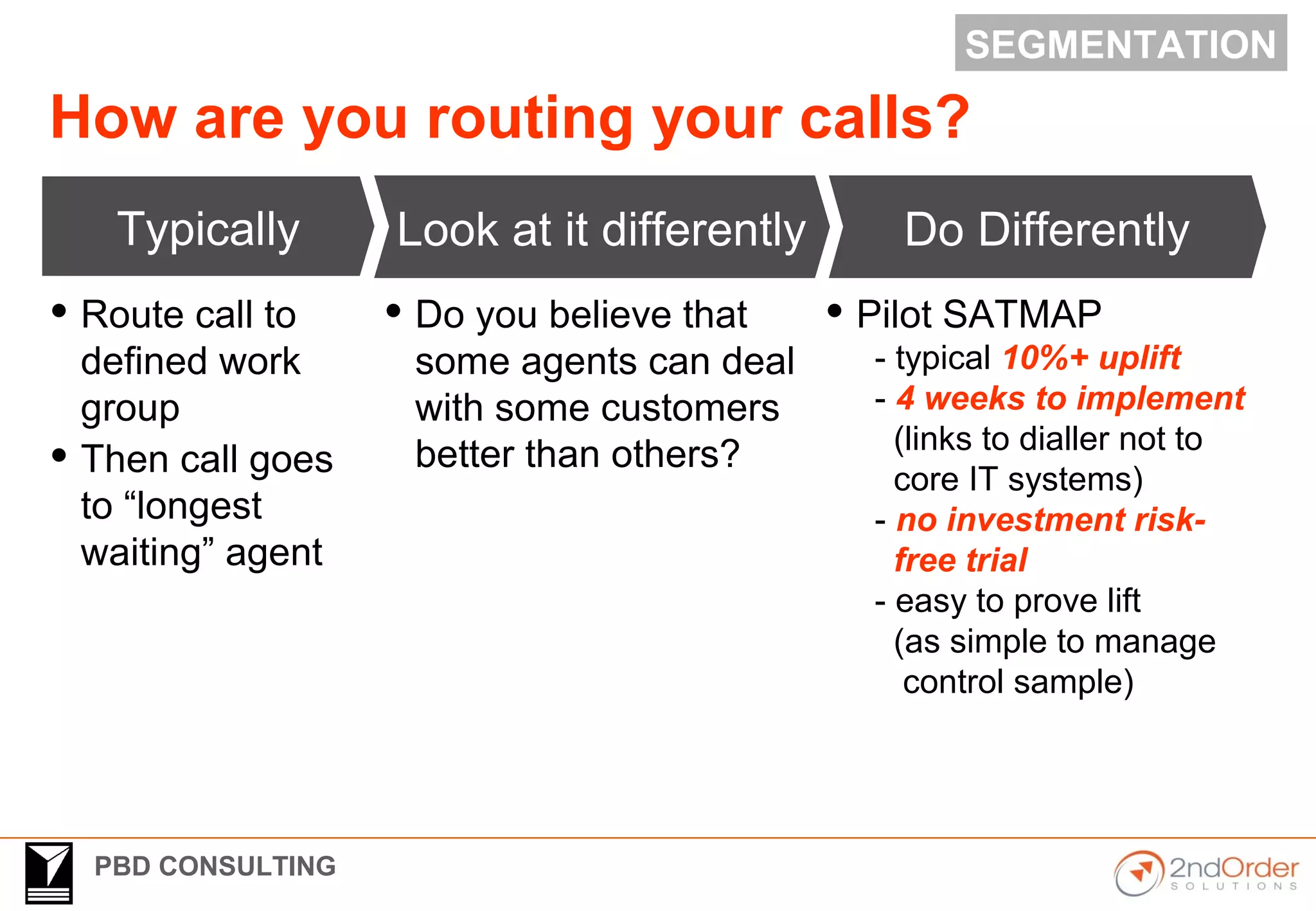 PBD CONSULTING
How are you routing your calls?
Typically
 Route call to
defined work
group
 Then call goes
to “longest
waiting” agent
Do Differently
 Pilot SATMAP
- typical 10%+ uplift
- 4 weeks to implement
(links to dialler not to
core IT systems)
- no investment risk-
free trial
- easy to prove lift
(as simple to manage
control sample)
Look at it differently
 Do you believe that
some agents can deal
with some customers
better than others?
SEGMENTATION
 