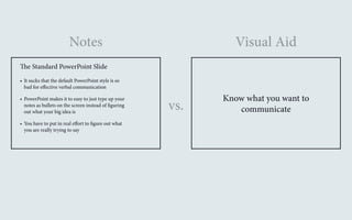 Notes Visual Aid 
The Standard PowerPoint Slide 
Know what you want to 
communicate 
• It sucks that the default PowerPoint style is so 
bad for effective verbal communication 
• PowerPoint makes it to easy to just type up your 
notes as bullets on the screen instead of figuring 
out what your big idea is 
• You have to put in real effort to figure out what 
you are really trying to say 
vs. 
 