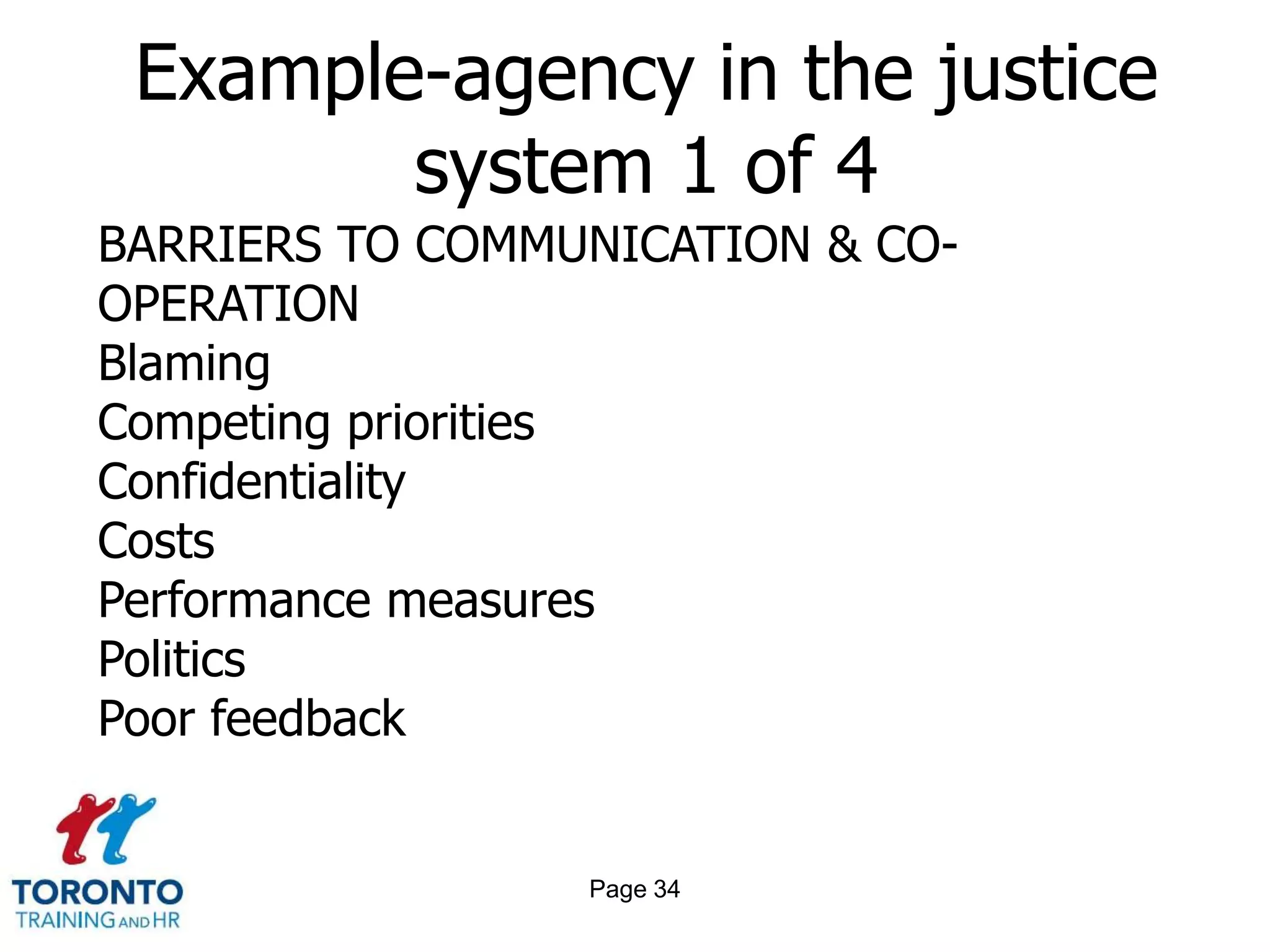 Page 32Gossip and the grapevine 6 of 6 BREAKING THE SILENCEWhat/who would be included in the ‘unofficial onboardingprogram’?What are the ‘organizational secrets’? The things that most people know, but which cannot be talked about openly? Why are these issues not confronted?