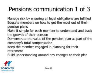 Page 21Communication stylesExpressivesSystematicsSympatheticsDirects