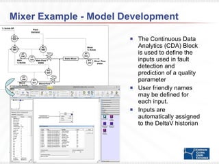 Improving continuous process operation using data analytics delta v ...