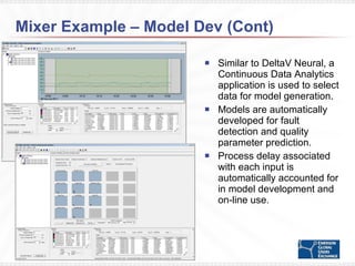 Improving continuous process operation using data analytics delta v ...