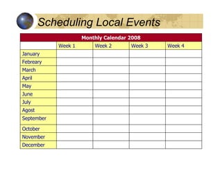 Scheduling Local Events
                     Monthly Calendar 2008
            Week 1       Week 2       Week 3   Week 4
January
Febreary
March
April
May
June
July
Agost
September

October
November
December
 