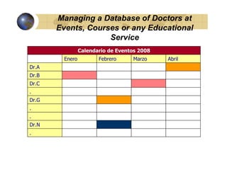 Managing a Database of Doctors at
       Events, Courses or any Educational
                    Service
                 Calendario de Eventos 2008
         Enero          Febrero     Marzo     Abril
Dr.A
Dr.B
Dr.C
.
Dr.G
.
.
Dr.N
.
 