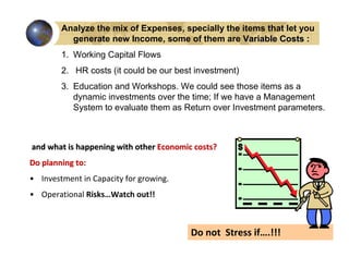 Analyze the mix of Expenses, specially the items that let you
          generate new Income, some of them are Variable Costs :
        1. Working Capital Flows
        2. HR costs (it could be our best investment)
        3. Education and Workshops. We could see those items as a
           dynamic investments over the time; If we have a Management
           System to evaluate them as Return over Investment parameters.



and what is happening with other Economic costs?
Do planning to:
• Investment in Capacity for growing.
• Operational Risks…Watch out!!



                                         Do not Stress if….!!!
 