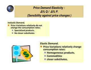 Price Demand Elasticity :
                                ∆% Q / ∆% P.
                     (Sensibility against price changes )

Inelastic Demand.
   Price Variations relatively do not
   change the consumption rates:
        Specialized products.
        No closer substitutes



                                  Elastic Demand.
                                     Price Variations relatively change
                                     consumption rates:
                                         Homogeneous products.
                                         Commodities
                                         closer substitutes.
 