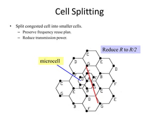 Cell Splitting
• Split congested cell into smaller cells.
– Preserve frequency reuse plan.
– Reduce transmission power.
microcell
Reduce R to R/2
 