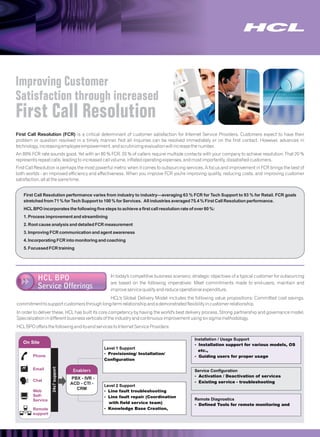 Improving Customer
Satisfaction through increased
First Call Resolution
First Call Resolution (FCR) is a critical determinant of customer satisfaction for Internet Service Providers. Customers expect to have their
problem or question resolved in a timely manner. Not all inquiries can be resolved immediately or on the first contact. However, advances in
technology, increasing employee empowerment, and scrutinizing evaluation will increase the number.
An 80% FCR rate sounds good. Yet with an 80 % FCR, 20 % of callers require multiple contacts with your company to achieve resolution. That 20 %
represents repeat calls, leading to increased call volume, inflated operating expenses, and most importantly, dissatisfied customers.
First Call Resolution is perhaps the most powerful metric when it comes to outsourcing services. A focus and improvement in FCR brings the best of
both worlds - an improved efficiency and effectiveness. When you improve FCR you're improving quality, reducing costs, and improving customer
satisfaction, all at the same time.


   First Call Resolution performance varies from industry to industry—averaging 63 % FCR for Tech Support to 93 % for Retail. FCR goals
   stretched from 71 % for Tech Support to 100 % for Services. All industries averaged 75.4 % First Call Resolution performance.
   HCL BPO incorporates the following five steps to achieve a first call resolution rate of over 80 %:
   1. Process improvement and streamlining
   2. Root cause analysis and detailed FCR measurement
   3. Improving FCR communication and agent awareness
   4. Incorporating FCR into monitoring and coaching
   5. Focussed FCR training




                                                  In today's competitive business scenario, strategic objectives of a typical customer for outsourcing
           HCL BPO
                                                  are based on the following imperatives: Meet commitments made to end-users, maintain and
           Service Offerings                      improve service quality and reduce operational expenditure.
                                            HCL's Global Delivery Model includes the following value propositions: Committed cost savings,
commitment to support customers through long-term relationship and a demonstrated flexibility in customer relationship.
In order to deliver these, HCL has built its core competency by having the world's best delivery process, Strong partnership and governance model,
Specialization in different business verticals of the industry and continuous improvement using six sigma methodology.
HCL BPO offers the following end-to-end services to Internet Service Providers:

                                                                                             Installation / Usage Support
   On Site                                                                                   Ÿ Installation support for various models, OS
                                               Level 1 Support
                                                                                               etc.,
                                               Ÿ Provisioning/ Installation/
        Phone                                                                                Ÿ Guiding users for proper usage
                                               Configuration
                  24x7 support




        Email                     Enablers                                                   Service Configuration
                                                                                             Ÿ Activation / Deactivation of services
        Chat
                                 PBX - IVR -
                                 ACD - CTI -                                                 Ÿ Existing service - troubleshooting
                                               Level 2 Support
                                   CRM
        Web                                    Ÿ fault troubleshooting
                                                 Line
        Self-                                  Ÿ fault repair (Coordination
                                                 Line
        Service                                                                              Remote Diagnostics
                                                 with field service team)                    ŸDefined Tools for remote monitoring and
        Remote                                 Ÿ Knowledge Base Creation,
        support
 