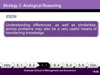Strategy 3: Analogical Reasoning 
IDSON: 
Understanding differences ,as well as similarities, 
across problems may also be a very useful means of 
transferring knowledge. 
Intro S. 1 S. 2 S. 3 S. 4 S. 5 S. 6 Con. 
14 
1 
Graduate School of Management and Economics 
14/26 
 