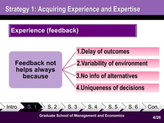 Strategy 1: Acquiring Experience and Expertise 
Experience (feedback) 
Feedback not 
helps always 
because 
1.Delay of outcomes 
2.Variability of environment 
3.No info of alternatives 
4.Uniqueness of decisions 
Intro S. 1 S. 2 S. 3 S. 4 S. 5 S. 6 Con. 
Graduate School of Management and Economics 
4/26 
 