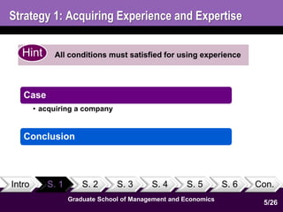 Strategy 1: Acquiring Experience and Expertise 
Hint All conditions must satisfied for using experience 
Intro S. 1 S. 2 S. 3 S. 4 S. 5 S. 6 Con. 
Graduate School of Management and Economics 
5 
Case 
• acquiring a company 
Conclusion 
5/26 
 