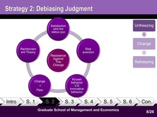 Strategy 2: Debiasing Judgment 
Satisfaction 
whit the 
status quo 
Intro S. 1 S. 2 S. 3 S. 4 S. 5 S. 6 Con. 
8 
1 
Graduate School of Management and Economics 
Unfreezing 
Change 
Refreezing 
Resistance 
Against 
The 
Change 
Risk 
aversion 
Known 
behavior 
V.S 
Innovative 
behavior 
Change 
= 
Flaw 
Reinforcem 
ent Theory 
8/26 
 