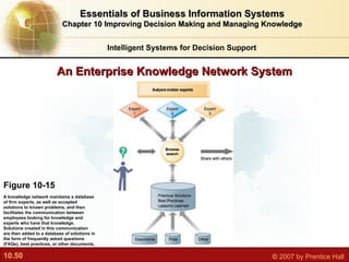 Improving decision making and managing knowledge | PPT