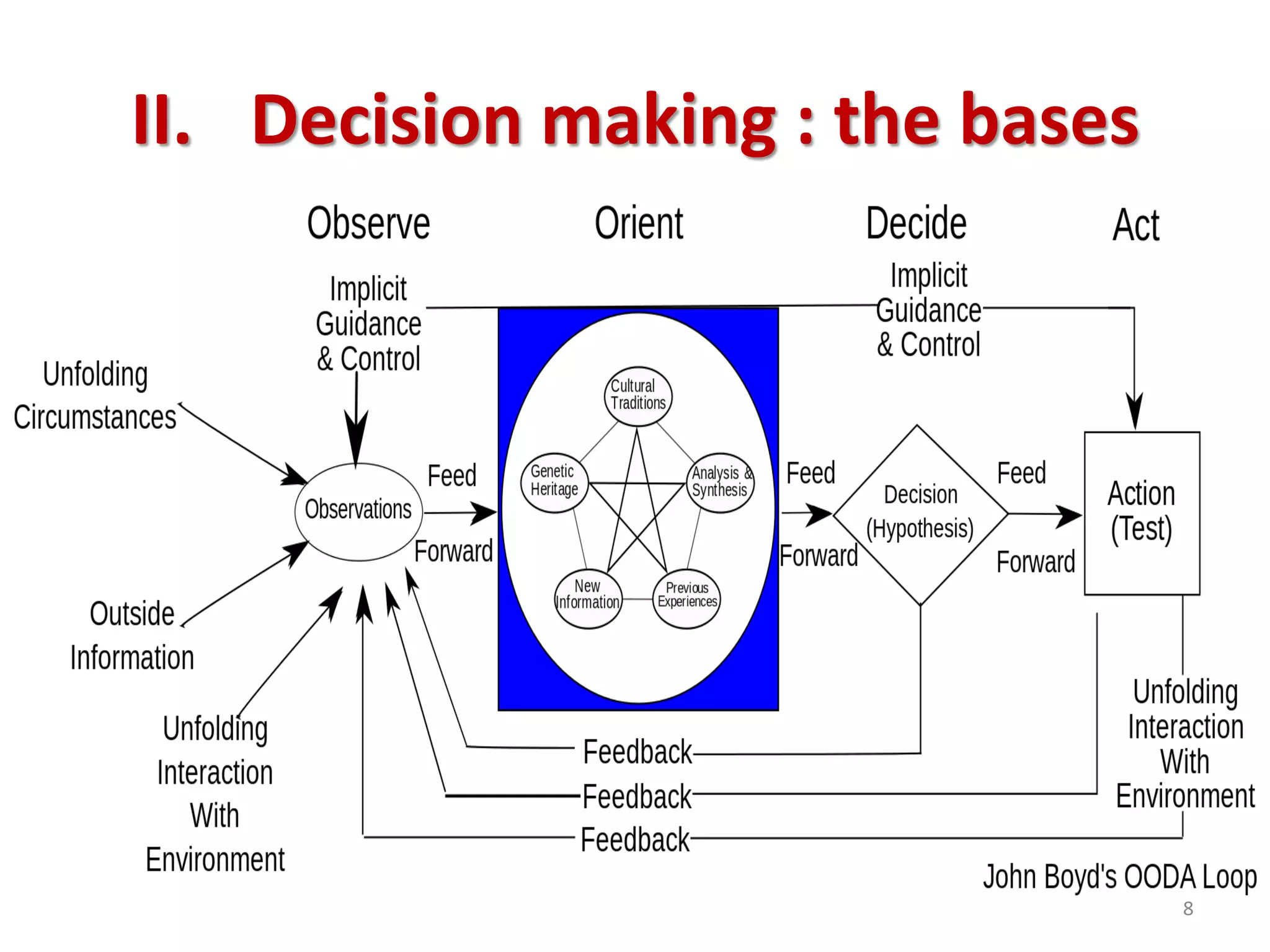 Improving decision making in crisis | PDF
