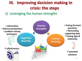 III.Improving decision making in crisis: the steps 
1)Leveraging the human strengths 
10 
Human strengths 
Cognitive diversity 
Critical thinking 
+ information 
+ diverse perspectives 
+ problem-solving techniques 
+ effectiveness 
Asking the hard questions 
Demanding supporting data 
Testing logic & rationality + potential solutions  