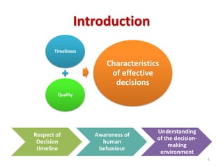 Timeliness 
Quality 
Characteristics of effective decisions 
Introduction 
Respect of Decision timeline 
Awareness of human behaviour 
Understanding of the decision- making environment 
5  