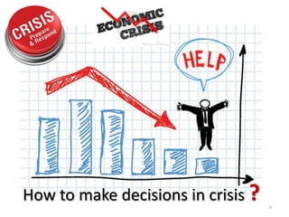How to make decisions in crisis ? 
6  