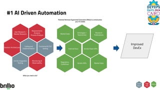 Improving Developer Experience using Advanced Platform Engineering ...
