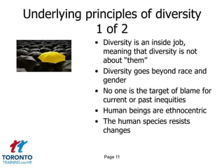 Underlying principles of diversity
1 of 2
• Diversity is an inside job,
meaning that diversity is not
about “them”
• Diversity goes beyond race and
gender
• No one is the target of blame for
current or past inequities
• Human beings are ethnocentric
• The human species resists
changes
Page 11
 
