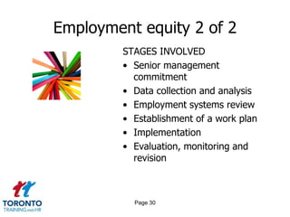 Employment equity 2 of 2
STAGES INVOLVED
• Senior management
commitment
• Data collection and analysis
• Employment systems review
• Establishment of a work plan
• Implementation
• Evaluation, monitoring and
revision
Page 30
 