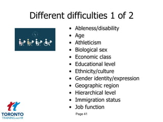 Different difficulties 1 of 2
• Ableness/disability
• Age
• Athleticism
• Biological sex
• Economic class
• Educational level
• Ethnicity/culture
• Gender identity/expression
• Geographic region
• Hierarchical level
• Immigration status
• Job function
Page 41
 