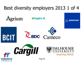 Best diversity employers 2013 1 of 4
Page 44
 