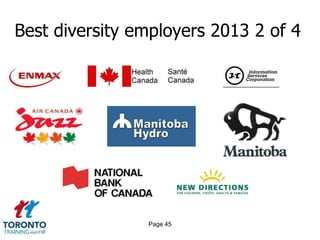 Best diversity employers 2013 2 of 4
Page 45
 