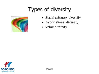Types of diversity
• Social category diversity
• Informational diversity
• Value diversity
Page 9
 