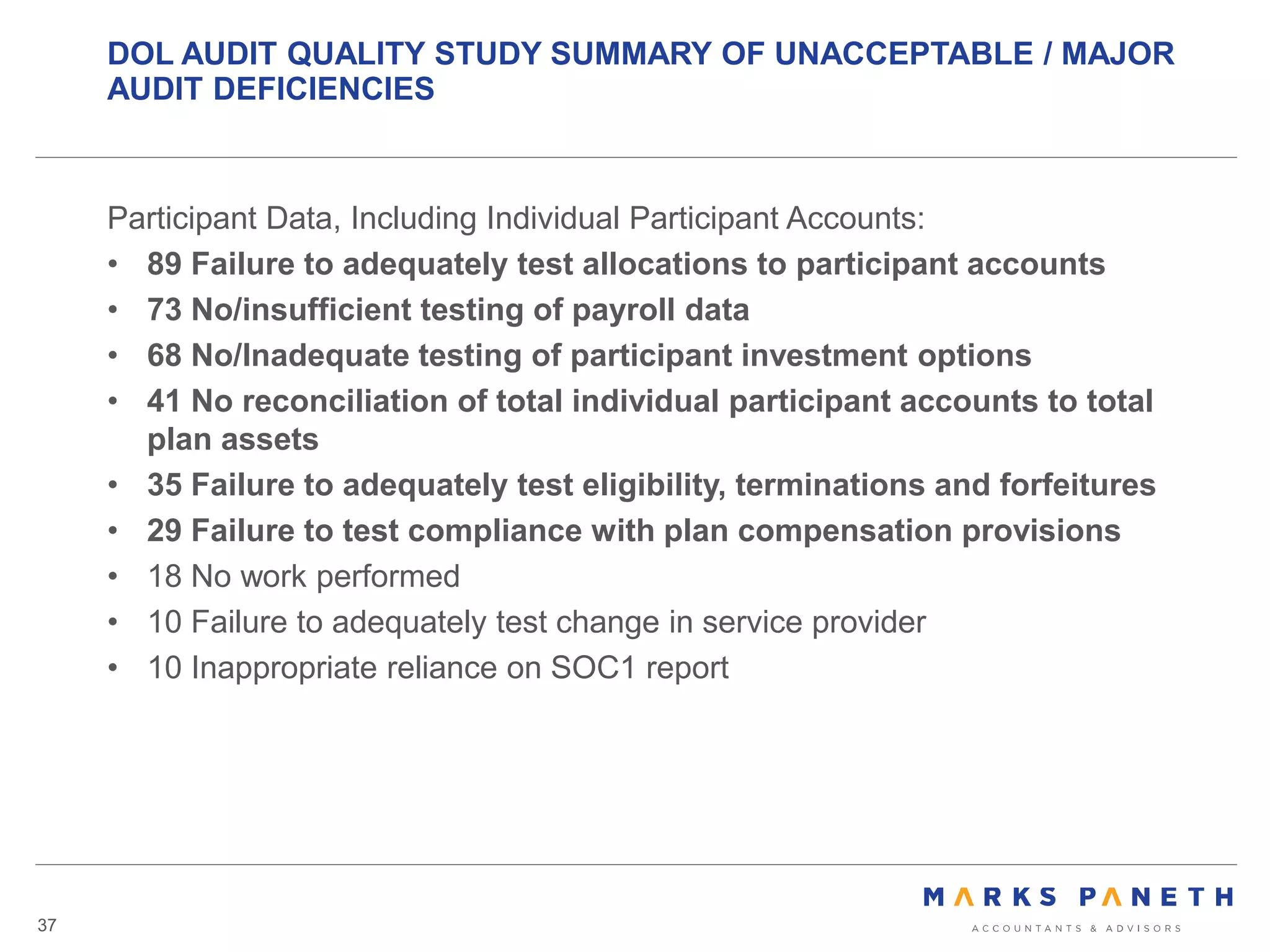 DOL AUDIT QUALITY STUDY SUMMARY OF UNACCEPTABLE / MAJOR
AUDIT DEFICIENCIES
37
Participant Data, Including Individual Participant Accounts:
• 89 Failure to adequately test allocations to participant accounts
• 73 No/insufficient testing of payroll data
• 68 No/Inadequate testing of participant investment options
• 41 No reconciliation of total individual participant accounts to total
plan assets
• 35 Failure to adequately test eligibility, terminations and forfeitures
• 29 Failure to test compliance with plan compensation provisions
• 18 No work performed
• 10 Failure to adequately test change in service provider
• 10 Inappropriate reliance on SOC1 report
 