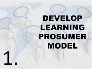 DEVELOP
     LEARNING
     PROSUMER
       MODEL

1.       COPYRIGHT 2009
 