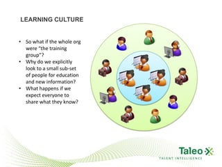 LEARNING CULTURE


• So what if the whole org
  were “the training
  group”?
• Why do we explicitly
  look to a small sub-set
  of people for education
  and new information?
• What happens if we
  expect everyone to
  share what they know?




                             TALENT INTELLIGENCE
 
