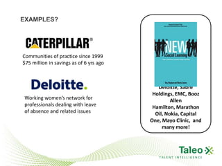 EXAMPLES?




Communities of practice since 1999
$75 million in savings as of 6 yrs ago



                                            Deloitte, Sabre
                                          Holdings, EMC, Booz
Working women’s network for                       Allen
professionals dealing with leave          Hamilton, Marathon
of absence and related issues              Oil, Nokia, Capital
                                         One, Mayo Clinic, and
                                              many more!




                                            TALENT INTELLIGENCE
 