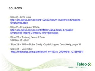 SOURCES


› Slide 2 – EPS Data
  http://gmj.gallup.com/content/102523/Return-Investment-Engaging-
  Employees.aspx
› Slide 2 – Engagement Data
  http://gmj.gallup.com/content/24880/Gallup-Study-Engaged-
  Employees-Inspire-Company-Innovation.aspx
› Slide 28 – Training Percent Data
  US Dept of Labor
› Slide 29 – IBM – Global Study: Capitalizing on Complexity, page 31
› Slide 31 – Caterpillar
  http://findarticles.com/p/articles/mi_m4467/is_200406/ai_n21350864/




                                                       TALENT INTELLIGENCE
 